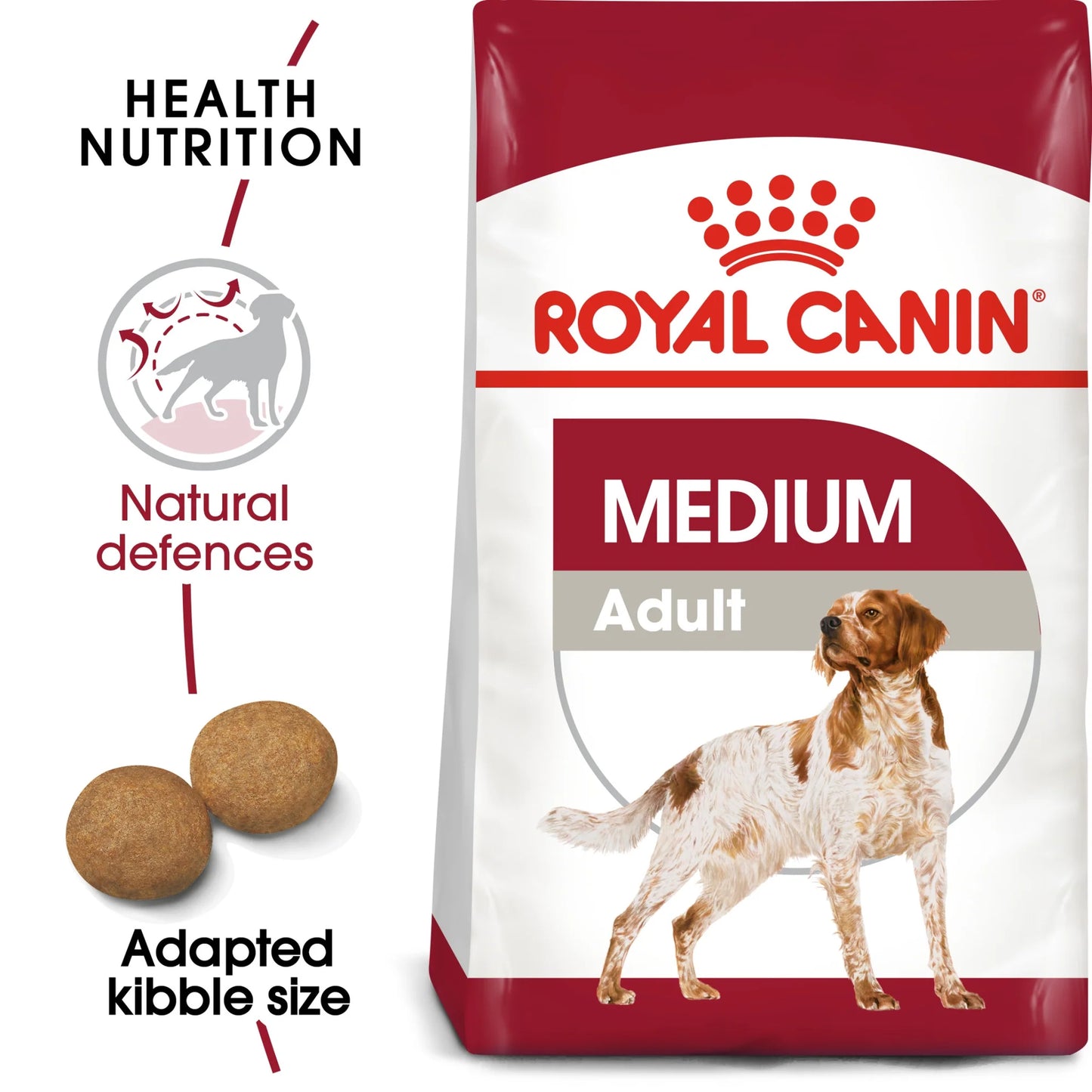 Royal Canin Size Health Nutrition Medium Adult Dry Dog Food - 15KG
