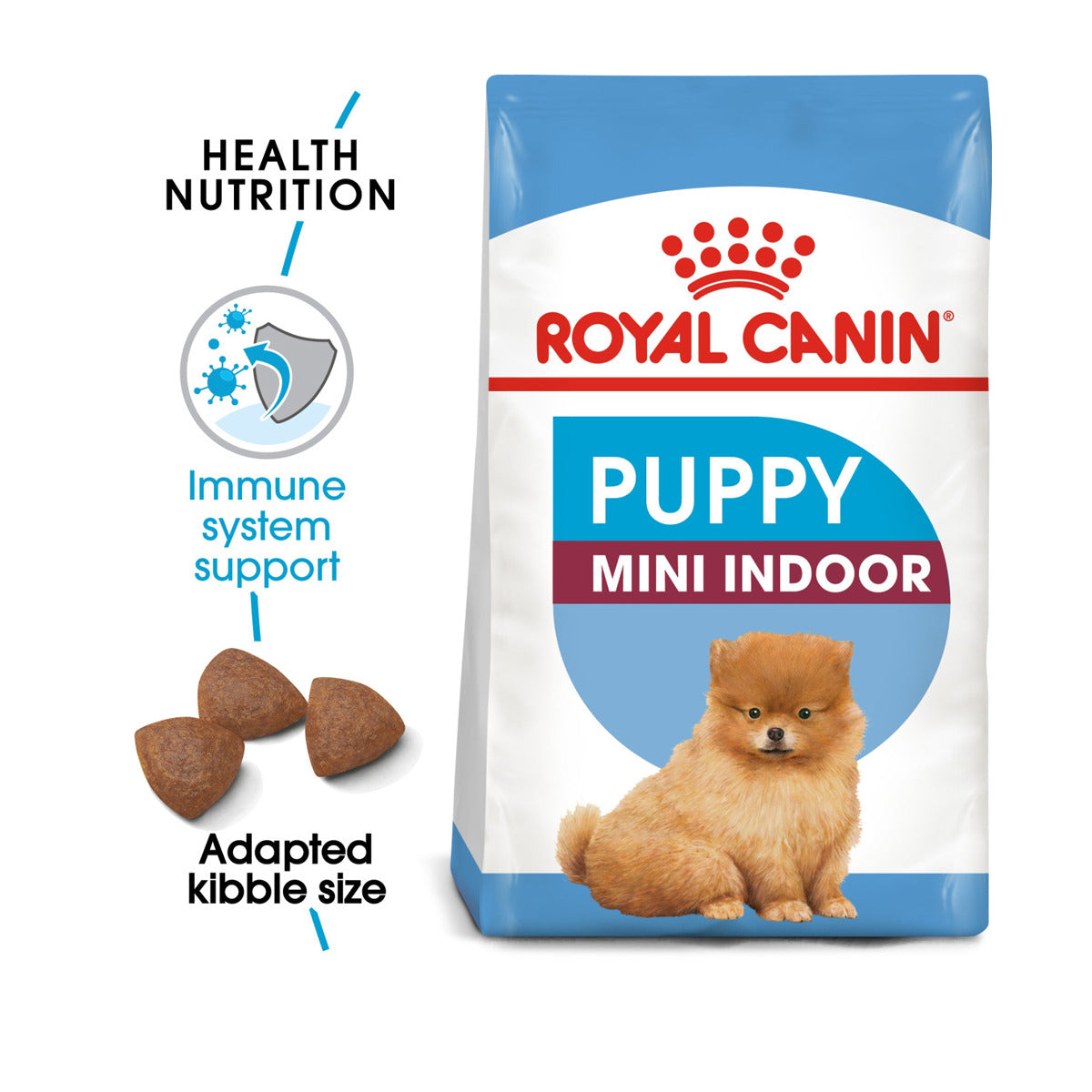 Royal Canin Size Health Nutrition Mini Indoor Puppy