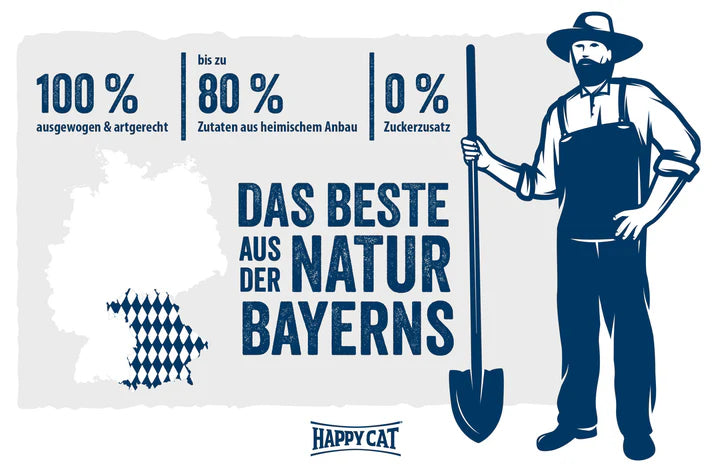 Happy Cat Minkas Perfect Mix Dry Cat Food