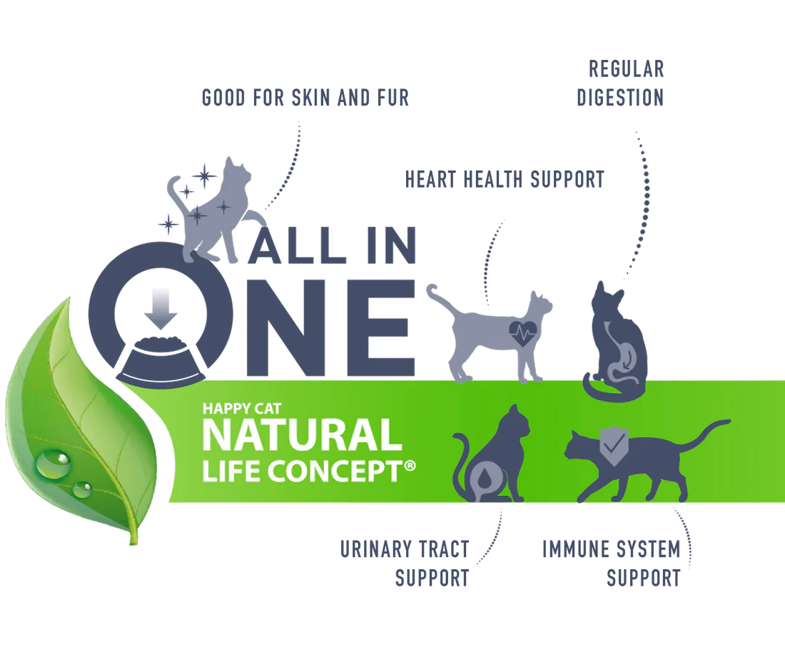 Happy Cat Sensitive Megan&Darm (Stomach&Intestinal) - 1.3Kg