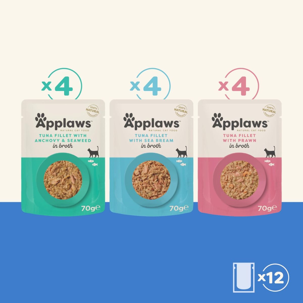 Applaws Cat Fish Multipack 12x70g Pouch