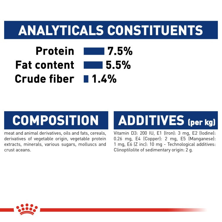 Royal Canin Maxi Adult Dog Food.