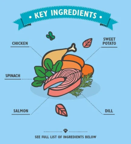 Lilys Kitchen Dog Chew Sticks With Salmon Dog Treats-120G