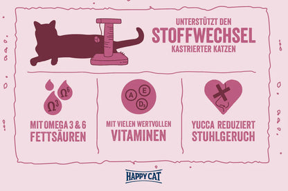 Happy Cat Minkas Sterlized Dry Cat Food- 10 KG