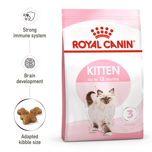 Royal Canin Feline Health Nutrition Kitten