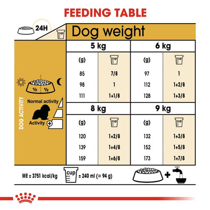 Royal Canin Adult Breed Health Nutrition Cavalier King Charles Dry Dog Food - 1.5Kg