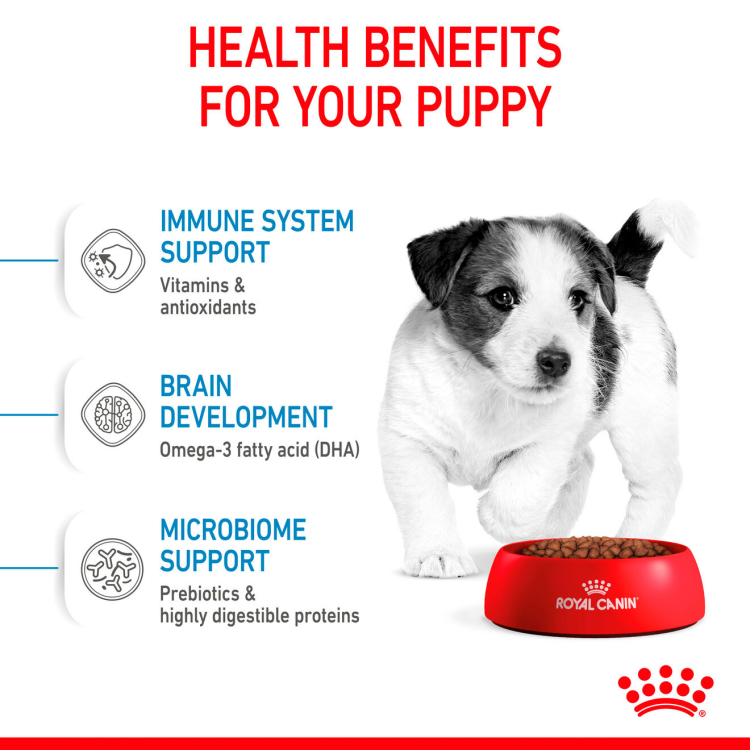 Royal Canin Size Health Nutrition Mini Puppy Dry Dog Food