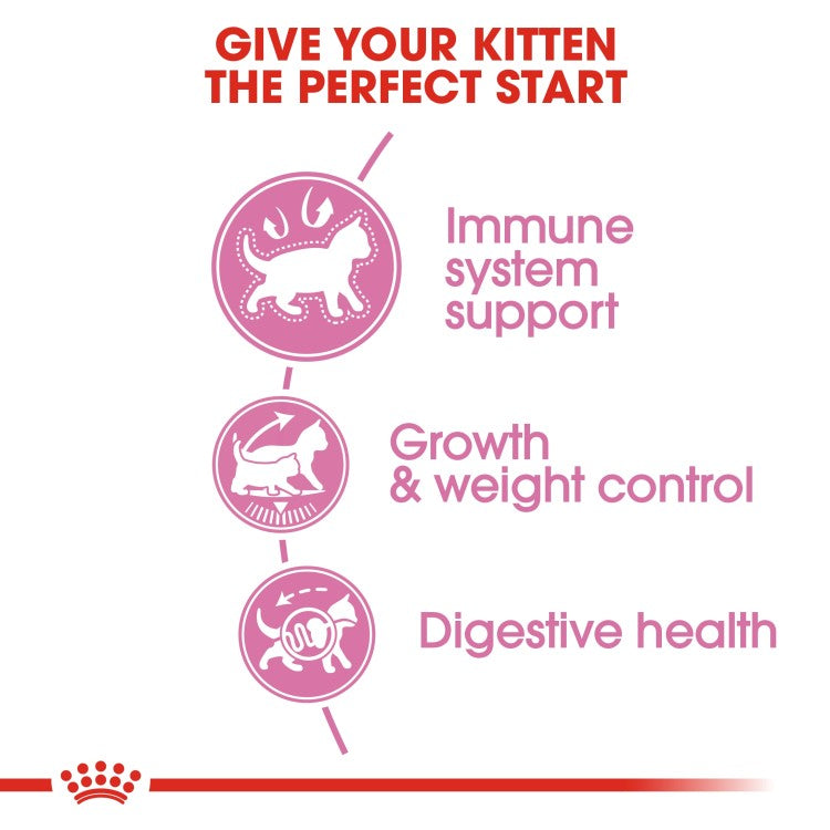 Royal Canin Feline Health Nutrition Kitten Sterilised - 2Kg