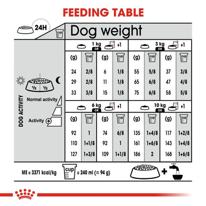 Buy Royal Canin Mini Light Weight Care Adult Dry Dog Food,