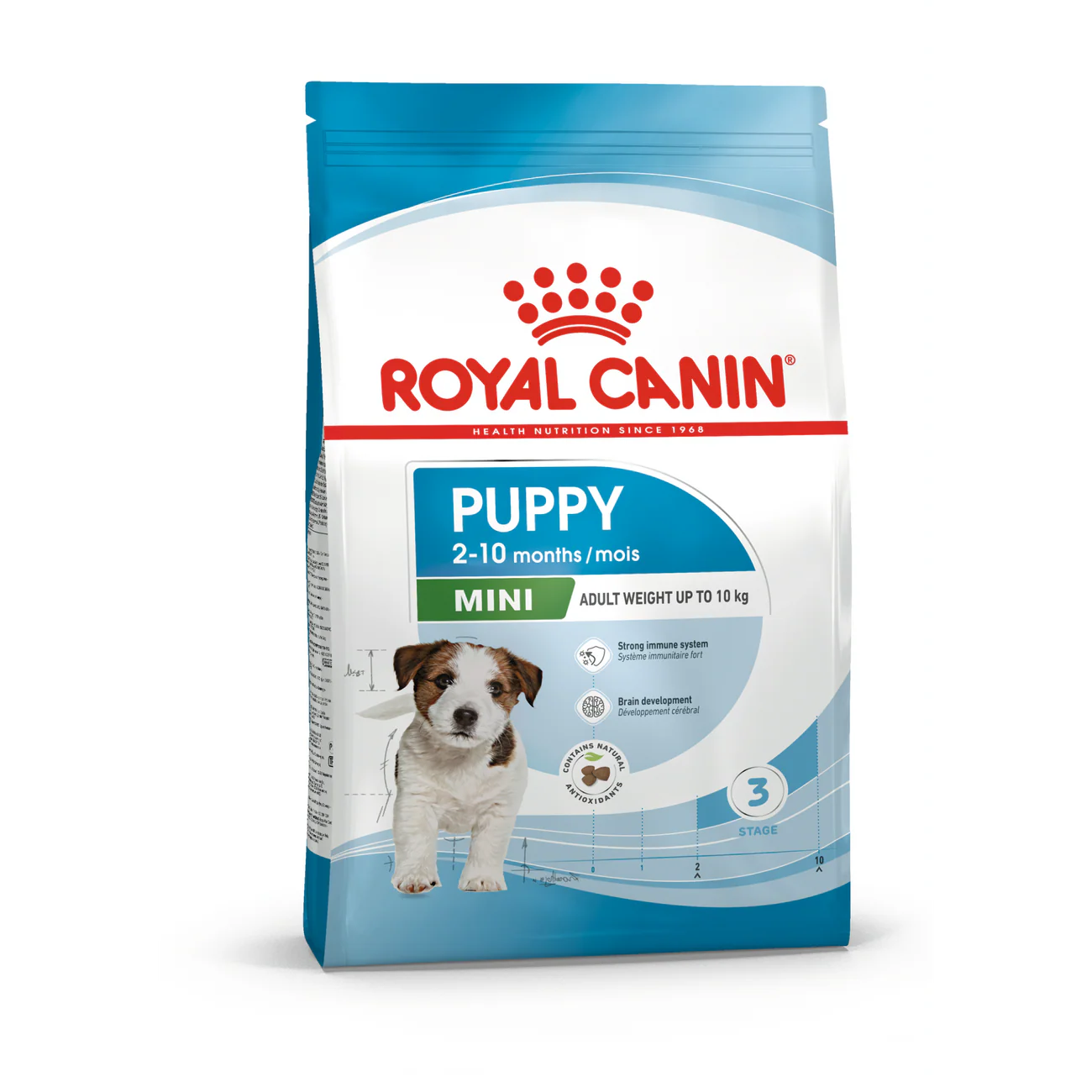 Royal Canin Size Health Nutrition Mini Puppy - 4KG