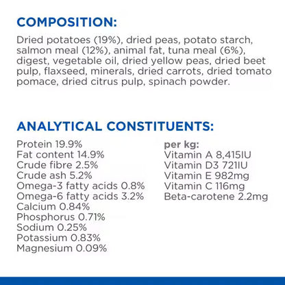 Hills Science Plan Hypoallergenic Small and Mini Breed Adult Dry Dog Food With Salmon - 1.5Kg