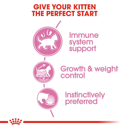 Royal Canin Kitten Sterilised In Gravy Wet Food