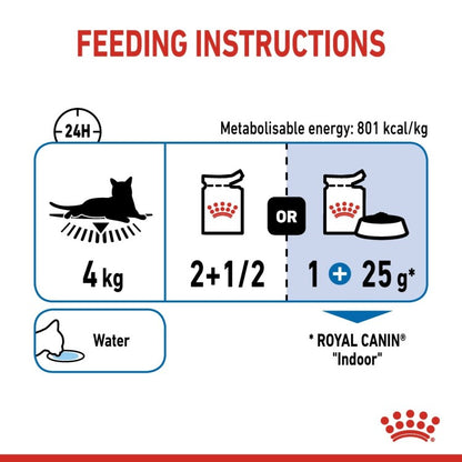 Royal Canin Indoor Sterilised in Jelly Cat Wet Food