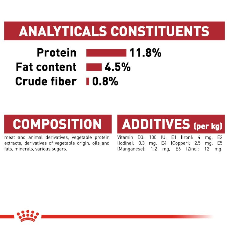 Royal Canin Instinctive Adult Gravy Cat Wet Food.