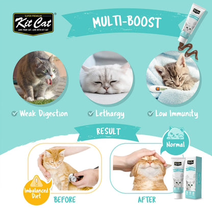 Kit Cat Daily Supplement Gel For Cats & Kittens – Multi-Vitamin (120g)