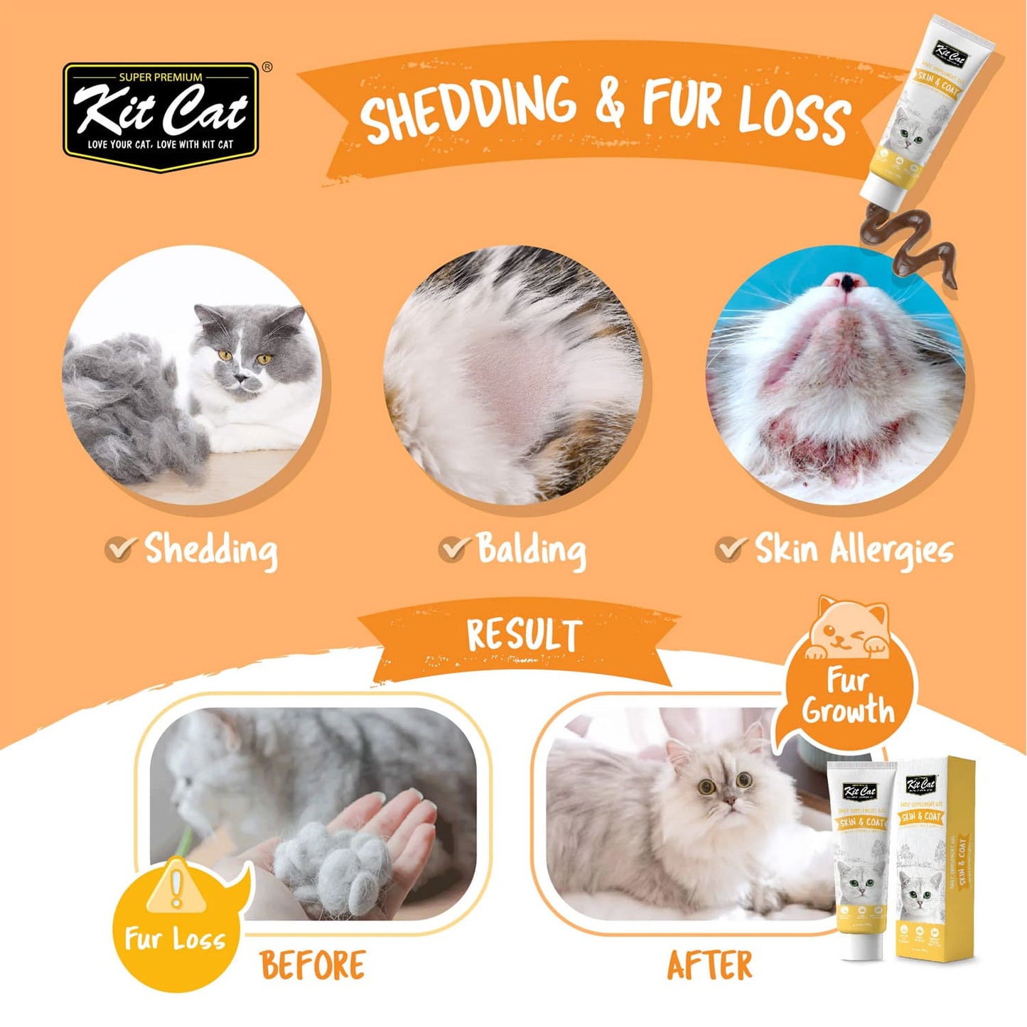 Kit Cat Daily Supplement Gel For Cats & Kittens – Skin & Coat (120g)