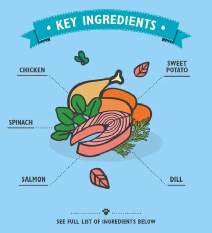 Lilys Kitchen Dog Chew Sticks With Salmon Dog Treats-120G