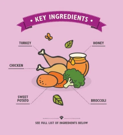 Lilys Kitchen Dog Chew Sticks With Turkey Dog Treats-120G